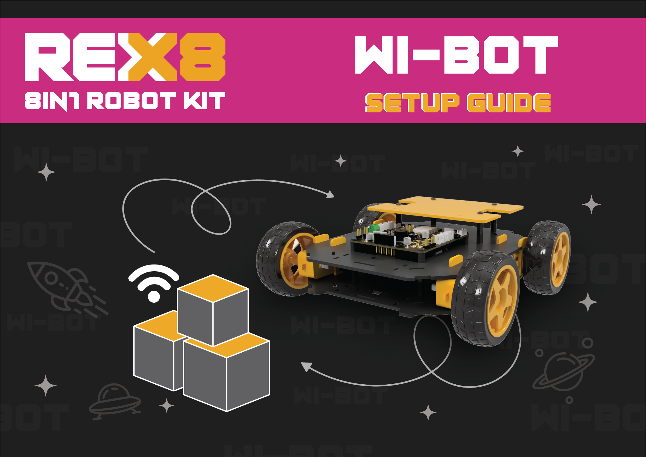 Read more about the article WiBot