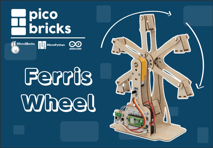 Read more about the article Ferrs Wheel